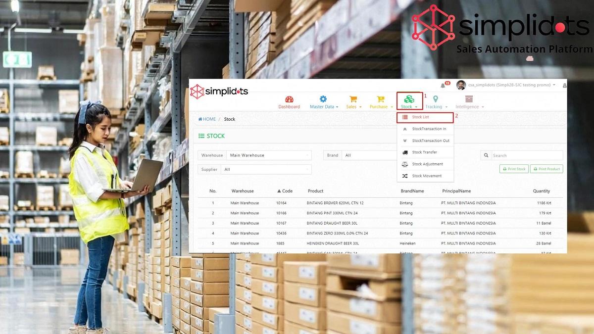 Apa Itu Wholesaler Distribusi dan Pentingnya Optimasi Rute Supply Chain