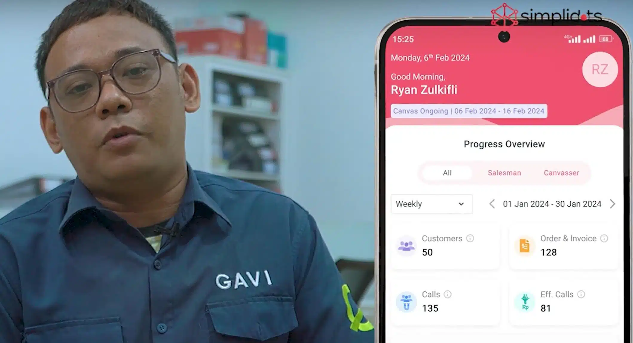 Cara Meningkatkan Penjualan | PT. Gavi Unggul Niaga 