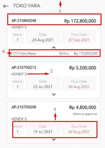 Sales Supervisor adalah Pengawas Tim Sales Lapangan, Kenali Perannya dalam Distribusi