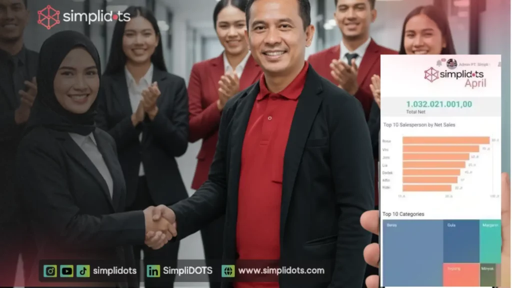 Aplikasi Sales FMCG: Tingkatkan Penjualan dengan SimpliDOTS