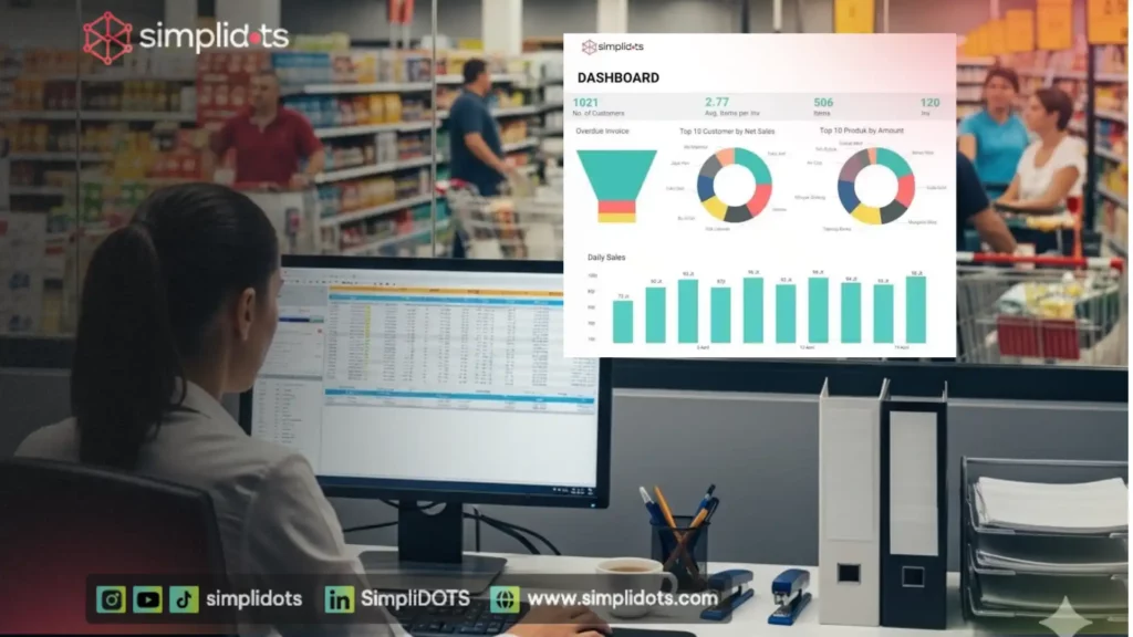 Aplikasi Sales FMCG: Tingkatkan Penjualan dengan SimpliDOTS