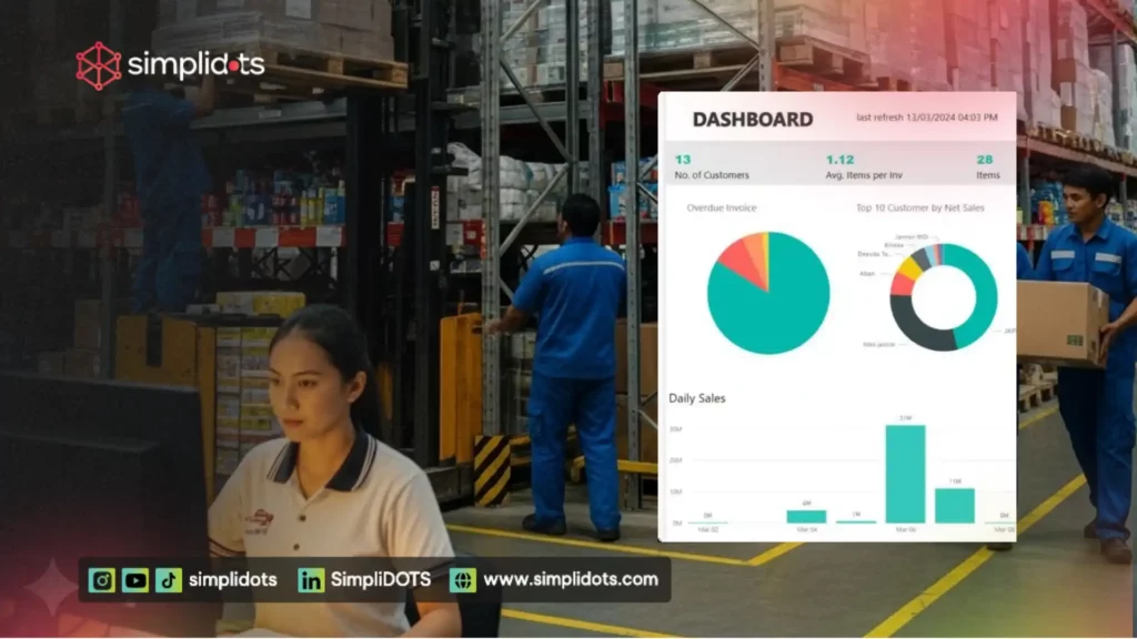 Cara Mencari Distributor Resmi & Terpercaya dari SimpliDOTS