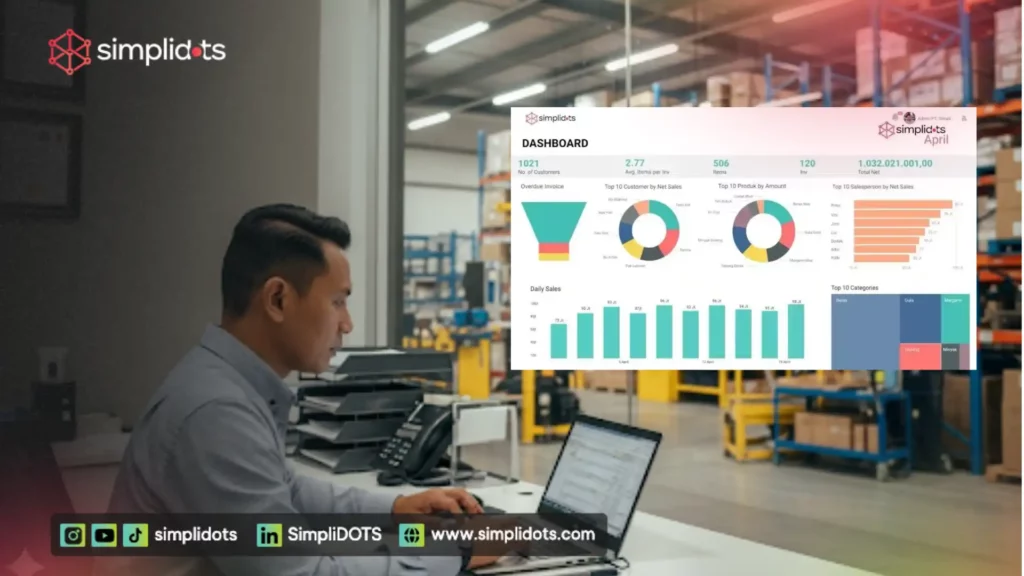 Aplikasi Sales SimpliDOTS: Cara Efektif Monitoring KPI Sales