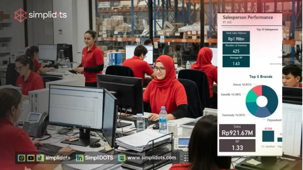 Aplikasi Sales SimpliDOTS: Cara Efektif Monitoring KPI Sales