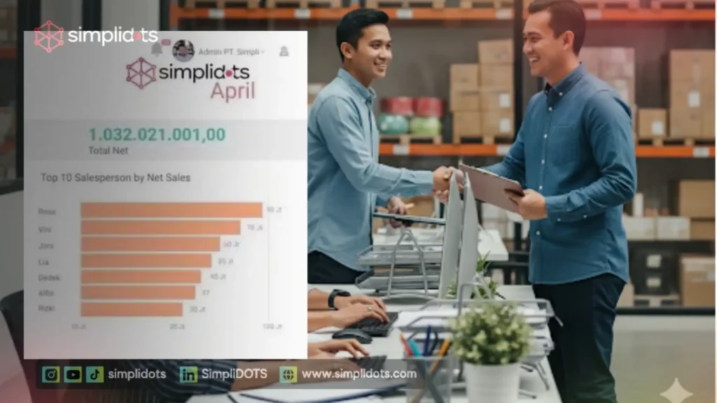 Aplikasi Sales SimpliDOTS: Cara Efektif Monitoring KPI Sales