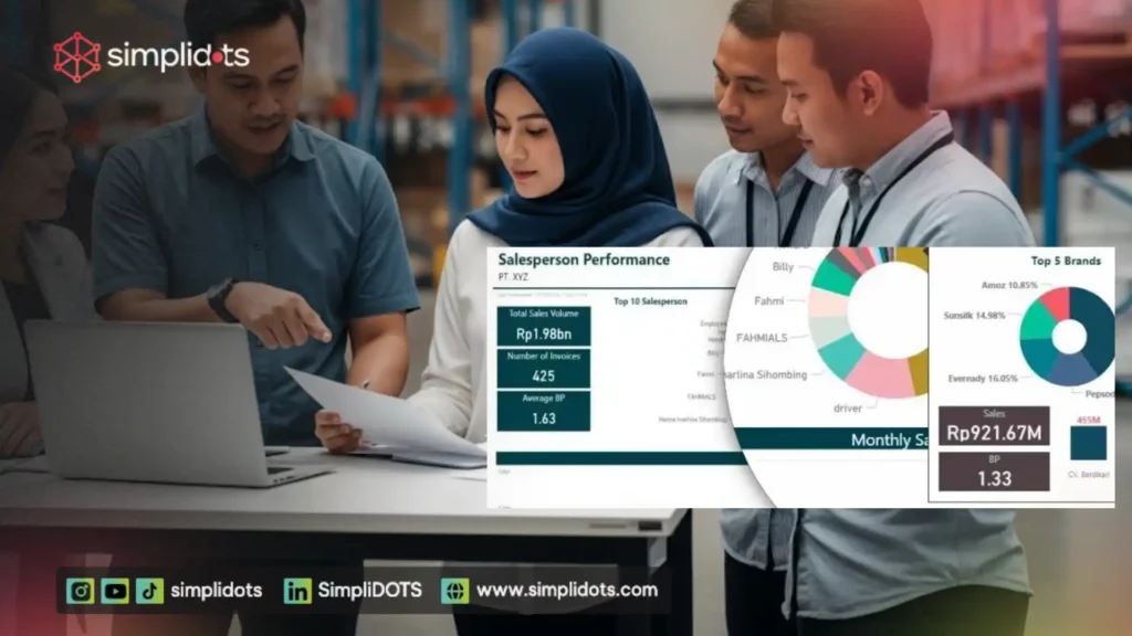 Aplikasi Sales SimpliDOTS: Cara Efektif Monitoring KPI Sales