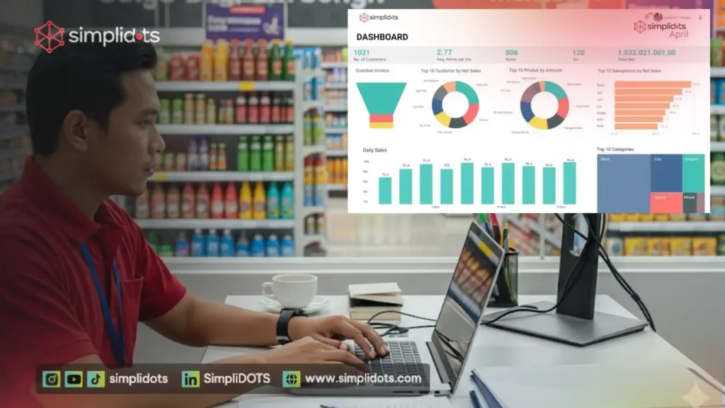 Aplikasi Sales SimpliDOTS: Cara Efektif Monitoring KPI Sales
