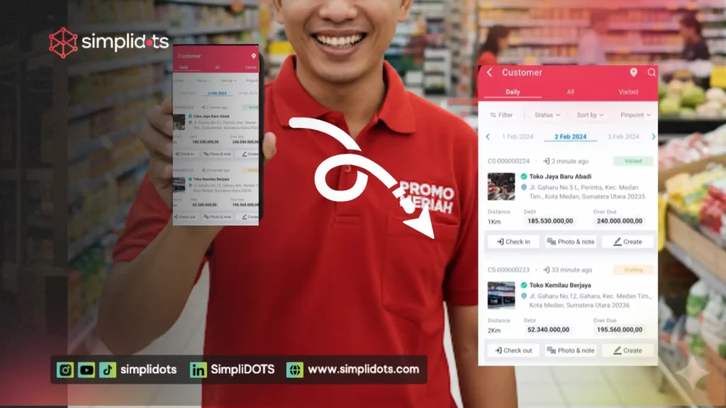 Strategi ATL, BTL, TTL & Peran Aplikasi Distribusi SimpliDOTS