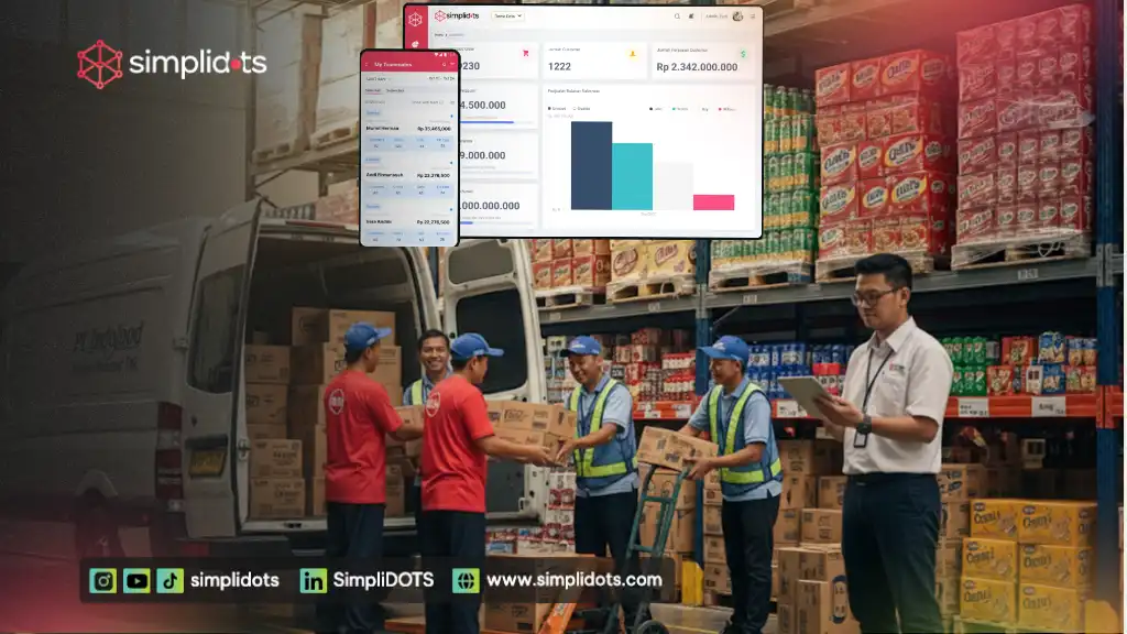 Saluran Distribusi & Supply Chain Management