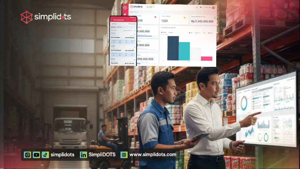 Saluran Distribusi & Supply Chain Management