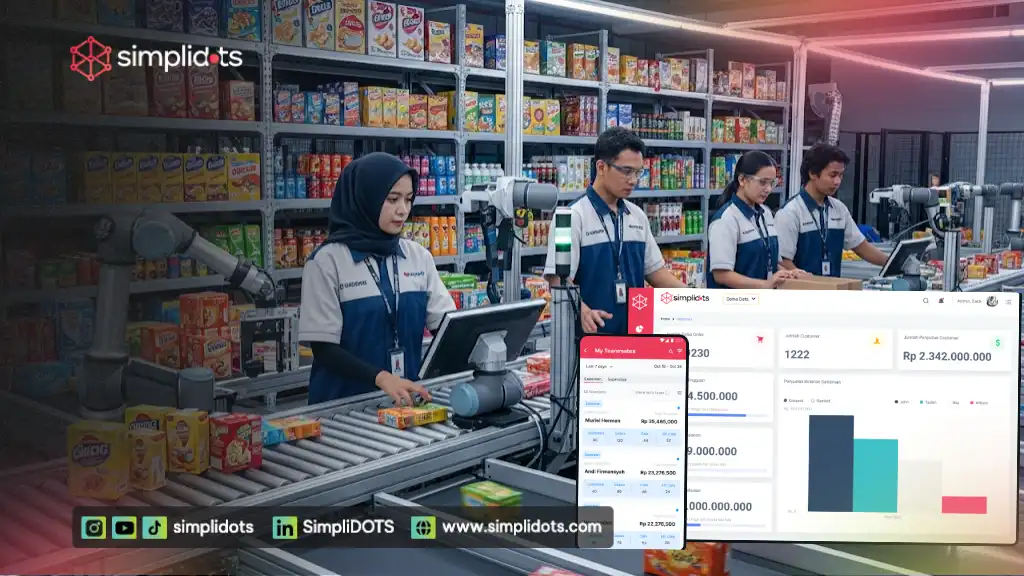 Saluran Distribusi & Supply Chain Management