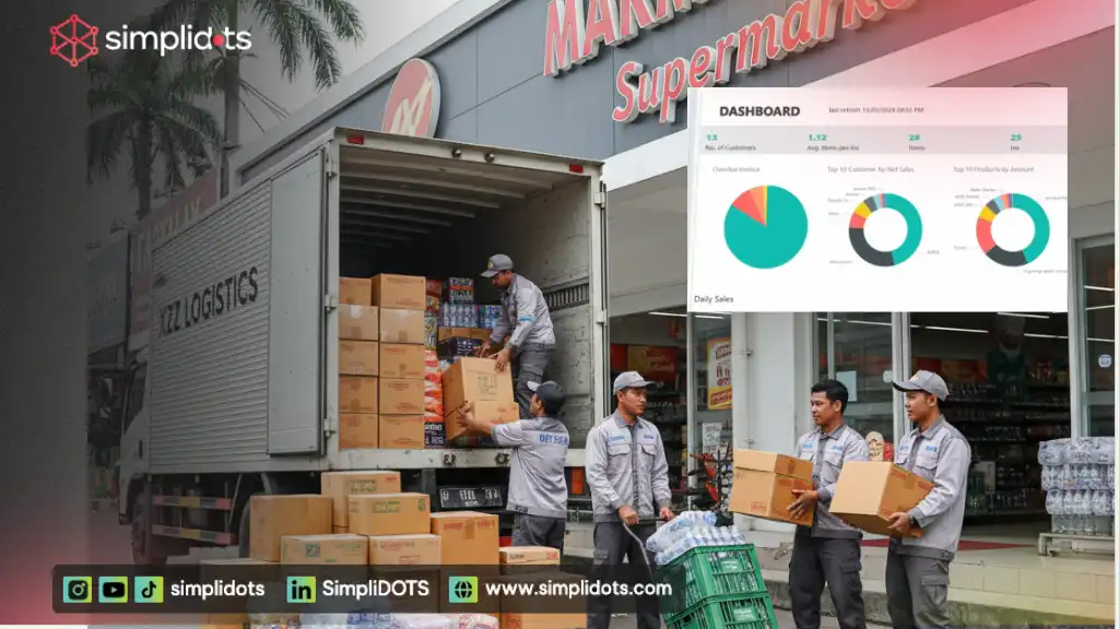FMCG/CPG Industry & Peran Aplikasi SFA Taking Order
