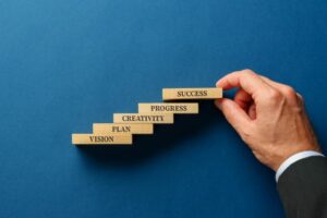 Perubahan Strategis Fundamental Bisnis Baru