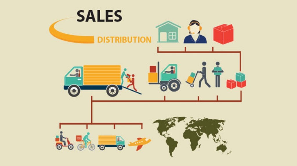 Mengenal Istilah Ritel, Distributor & Prinsipal Dalam Dunia Distribusi 1 aplikasi distributor