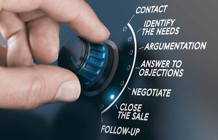 sales force automation