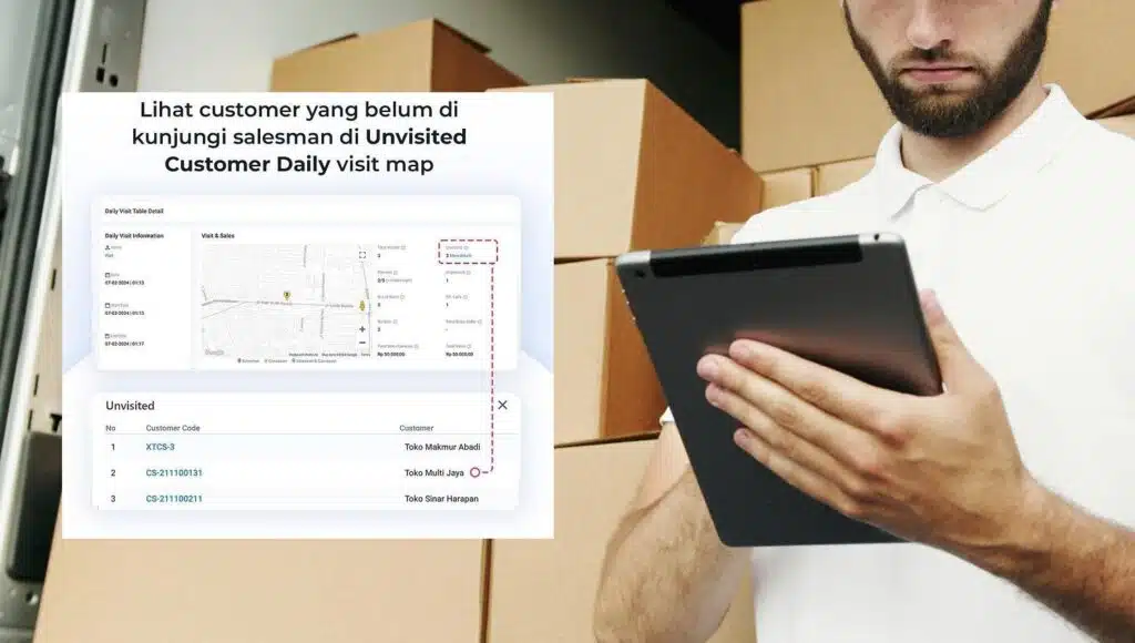 Sales force Adalah Kunci Penjualan Modern, Begini Cara Kerjanya5+1
