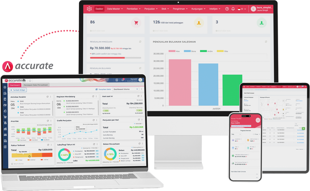 SimpliDOTS Accuratr Partnership