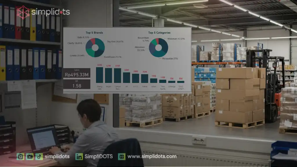 Aplikasi Distributor & SFA SimpliDOTS