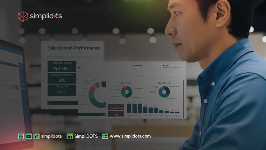 aplikasi SFA SimpliDOTS
