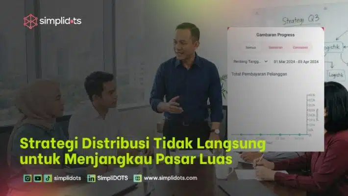 Strategi Distribusi Tidak Langsung untuk Menjangkau Pasar Luas