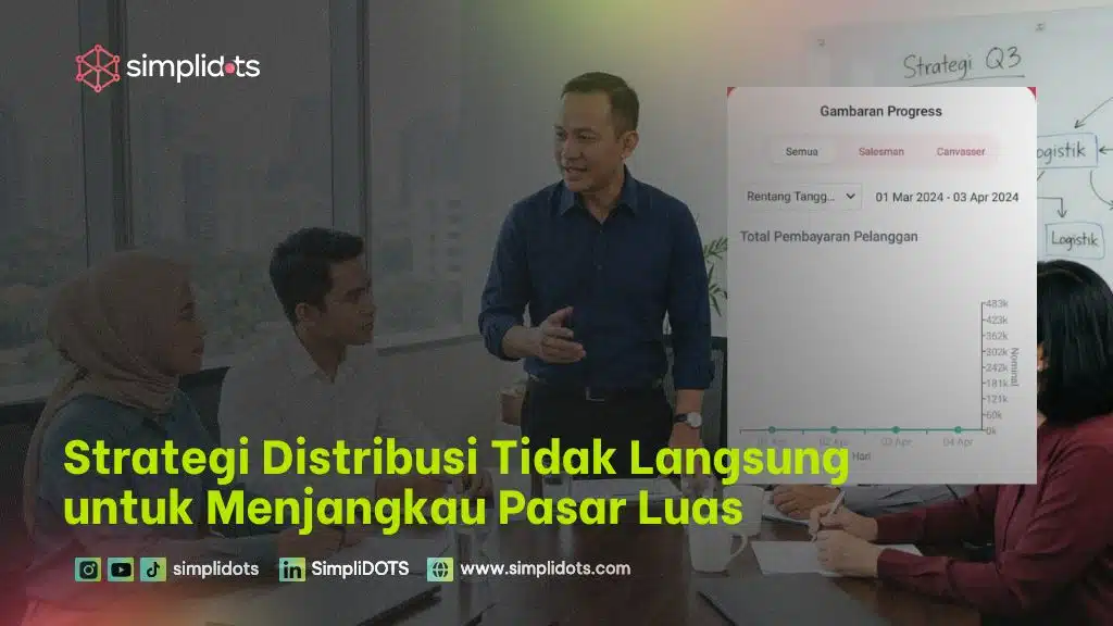 Strategi Distribusi Tidak Langsung untuk Menjangkau Pasar Luas